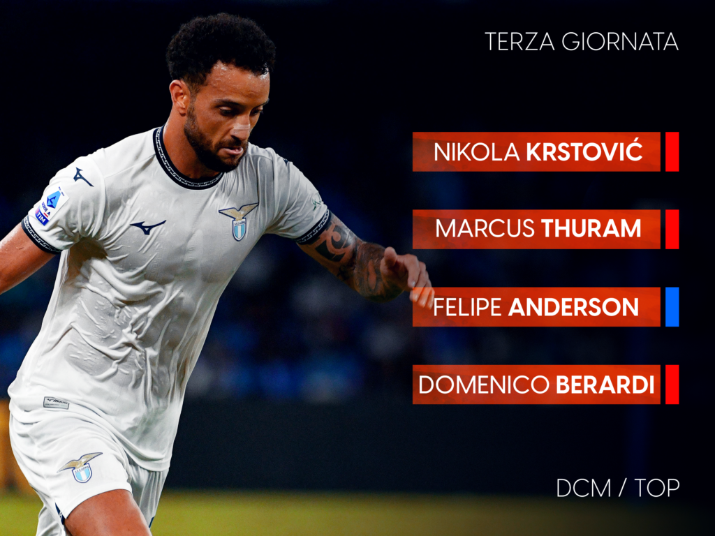Fantacalcio, Serie A