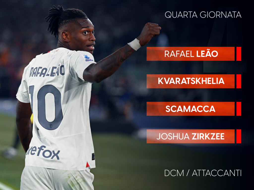 attaccanti fantacalcio