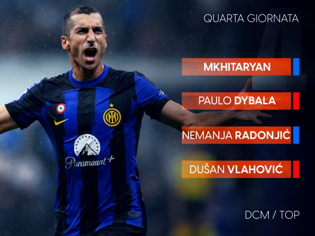 fantacalcio top