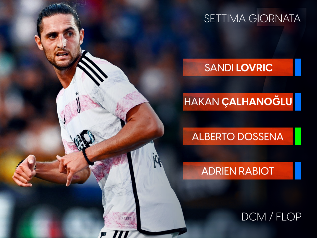 fantacalcio flop